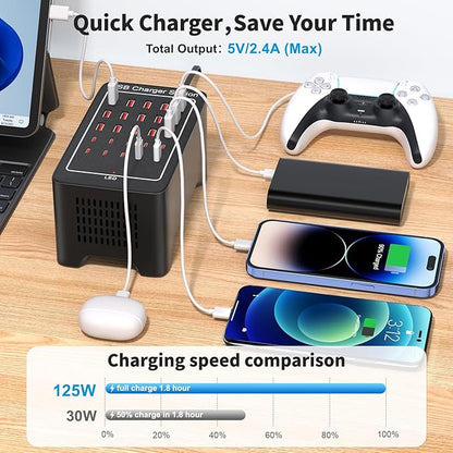 USB~C Charger Block, 125W(25A) 25 Port (15 USB A & 10 USB~C Port) Multiple Charging Station, Desktop Wall Charger Compatible with iPhone, iPad, Tablets, Smartphones