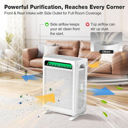 KNKA Air Purifiers for Home Bedroom Up to 1,695 Ft² in 1 Hr, APH4000, White HEPA Sleep Mode Air Cleaner with Washable Pre-Filter, AHAM VERIFIED, AQI Display, Pet Mode for Pet Dander, Dust & Pollen