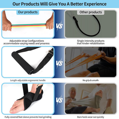 Knee Replacement Recovery Aids - Knee Glider for Knee Replacement, Post-Op Knee Surgery Recovery Equipment with Adjustable Resistance, Heel Protection & Pain Relief for ACL/MCL Rehabilitation