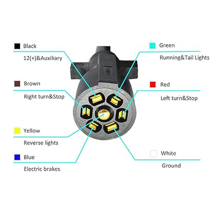 X-Haibei 7 Way Trailer Plug Inline Cord 8 Feet Connector Cord 7 Pin Wiring Harness with 7 Gang Waterproof Junction Box Black
