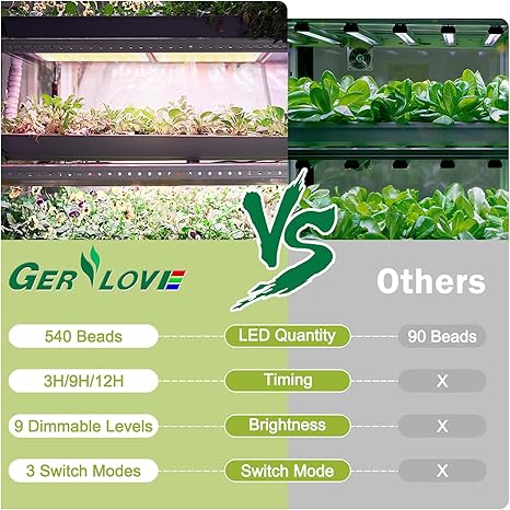 4-Pack Plant Grow Light, Full Spectrum LED, 540 LEDs, 3 Modes, 9 Dimmable Levels, Auto OnOff Timer 3912H, Black, Aluminum