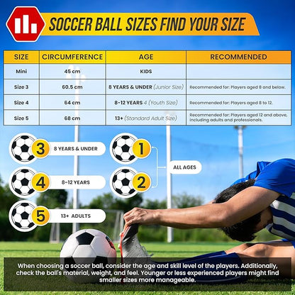 Vizari National Team Soccer Balls | Durable Faux Leather & Rubber, Three Sizes, Nine Countryballs - Elevate Your Play with Iconic Team Representation