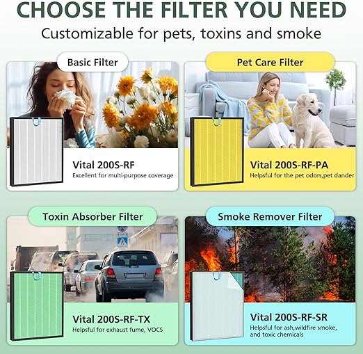 Vital 200S Replacement Filter for LEVOIT Vital 200S Vital 200S-P Air Purifier, H13 True HEPA and High-Efficiency Activated Carbon Filter, Vital 200S-RF, LRF-V201-WUS, 2 Pack, White