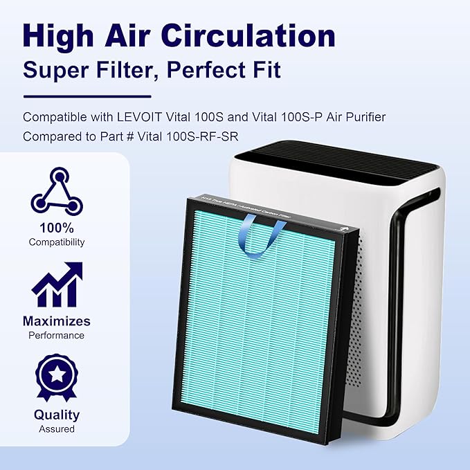 Vital 100S Smoke Remover Replacement Filter for LEVOIT Vital 100S and Vital 100S-P Air Purifier, H13 True HEPA and High-Efficiency Activated Carbon Filter, Vital 100S-RF-SR, LRF-V102-BUS, 1 Pack, Blue