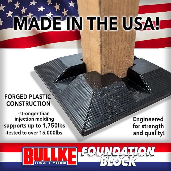 (USA Made) Foundation Block | Deck Support | Handi Block | Pier Shed Base Footing Post Beam Support | Heavy Duty, UV Resistant, 100% Recycled Plastic | Durable for Decks, Sheds & Structures (2 Pack)