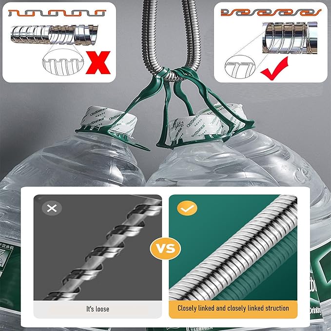 Shower Hosei14Upgrade 3 Layers Stainless Steel Shower Tubei14Anti-Kink and Leak-Proofi14High Pressure Resistancei14Easy DIY Replacementi14Universal G 12 Connection. (1.5M59inches)