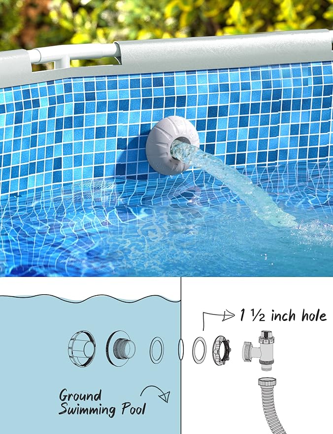 1.5" Outlet Strainer  Inlet Nozzle Replacement Part Kit for Above Ground Pool, Pool Replacement Parts Accessories (Inlet Nozzlet)