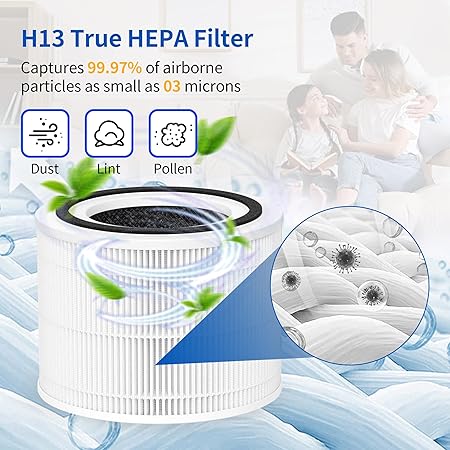 True HEPA Replacement Filter 14 Compatible with 240 Air Purifier, High Grade True HP-14 with Activated Carbon Filter, Air Purifier Filter Fits for 240 HEPA Model 14 Filter, 1 Pack