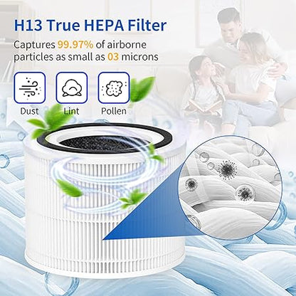 True HEPA Replacement Filter 14 Compatible with 240 Air Purifier, High Grade True HP-14 with Activated Carbon Filter, Air Purifier Filter Fits for 240 HEPA Model 14 Filter, 1 Pack