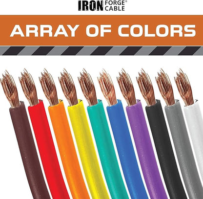Iron Forge Cable 12 Gauge Primary Automotive Wire - 5 Roll Assortment Pack - 200 Ft of Copper Clad Aluminum Wire per Roll - for Home or Automotive