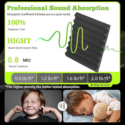24 Pack Sound Proof Foam Panels for Walls 12x12x1 Inches, Wedges Acoustic Panels Sound Absorbing, Acoustic Foam Panels for Recording Studio, Home, Office