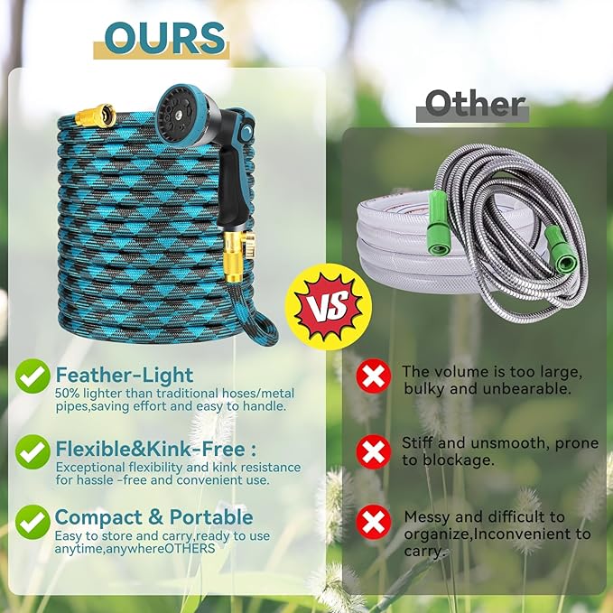 Garden Hose 50 FT NON-EXPANDABLE Water Hose Flexible Garden Hose  Ultra Lightweight Hose with 10-Pattern Garden Hose Nozzle High-Strength Special Cloth Cover with 34" Brass fitting for Garden