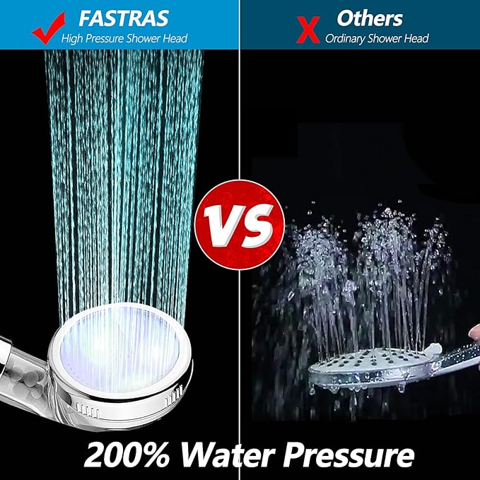 LED Shower Head with Handheld, Shower Head High Pressure Shower Head with Hose, Holder  PTFE Tape etc, 3 Water Temperature-Controlled Water Saving Filtered Shower Head for Dry Hair Skin
