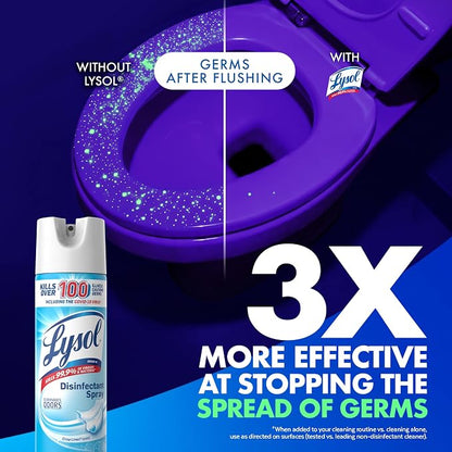 Lysol Disinfectant Spray, Sanitizer, Crisp Linen, 12.5 oz, 2 Pack Multi-Surface Disinfecting & Sanitizing Antibacterial Room Spray, Deodorizer Spray, Home & Bathroom Cleaning Supplies