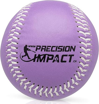 Weighted Baseballs