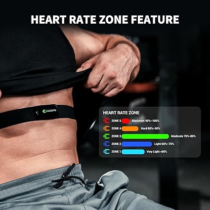 COOSPO H9Z Heart Rate Monitor Chest Strap, HRM Monitor HR ZonesCalories Burned, Heart Rate Monitor Chest Sensor with Rechargeable Battery