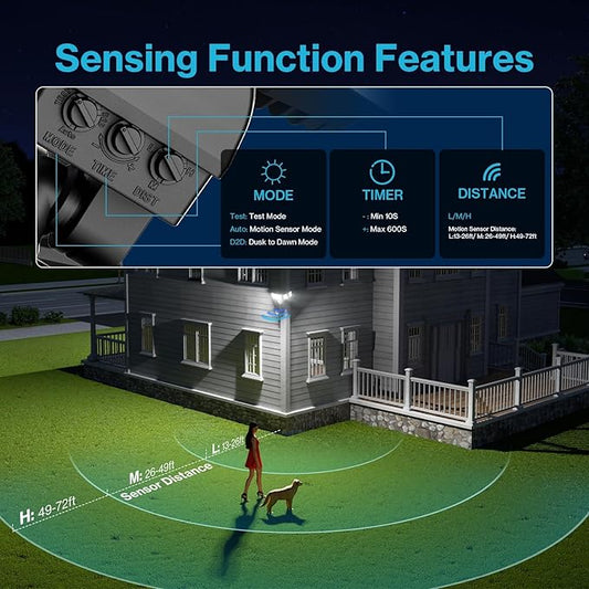Olafus 130W Motion Sensor Outdoor Light Plug in, Motion Flood Light Dusk to Dawn, 13000LM IP65 Waterproof Exterior LED Security Lights, 5 Heads Motion Detector Floodlights for Garage Yard, Black