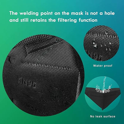 KN95-5 Layer Face Mask (10 pcs) black  Filtration95 with Comfortable Elastic Ear Loop  Non-Woven Polypropylene Fabric, Protection for Essential Workers