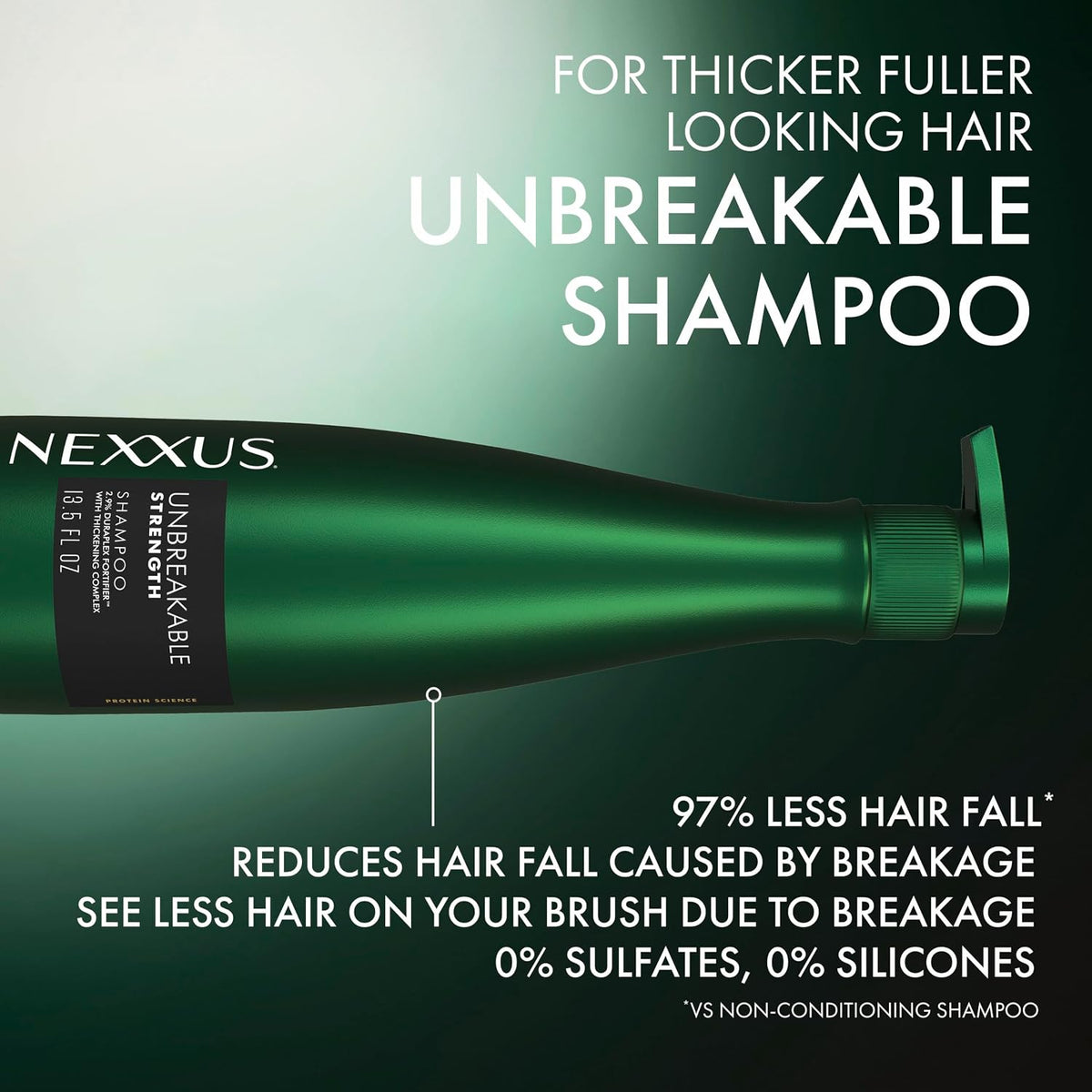 Nexxus Unbreakable Anti Breakage Shampoo for Strengthening for Fine and Thin Hair Hair Care Powered by Duraplex Fortifier Technology with Thickening Complex 13.5