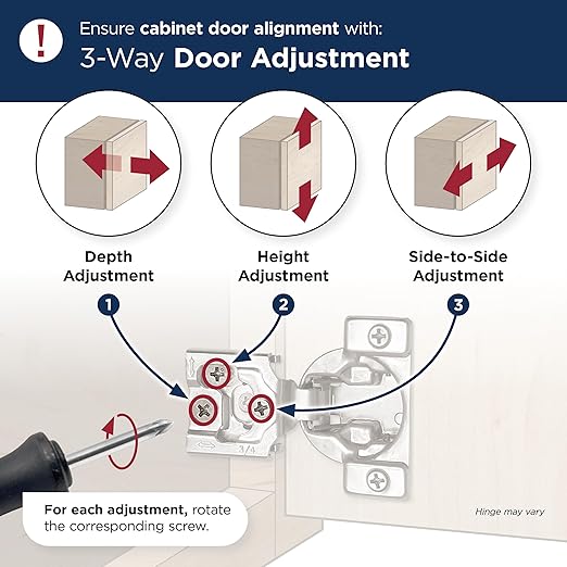 Amerock 2 Pack 1-14 inch Overlay Soft-Closing Compact Concealed Hinge for Face Frame Cabinet, 105-degree Opening Angle with 3-Way adjustability