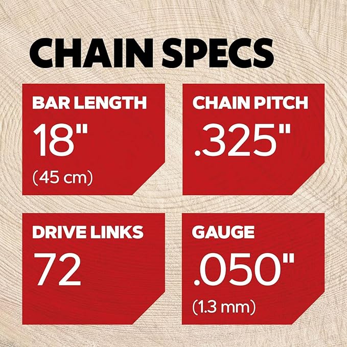 Oregon 3-Pack M72 SpeedCut Chainsaw Chain for 18-Inch Bar - .325-Inch Pitch, .050-Inch Gauge, 72 Drive Links, Replacement Low-Kickback, fits Husqvarna Models and more (95TXL072G),Grey