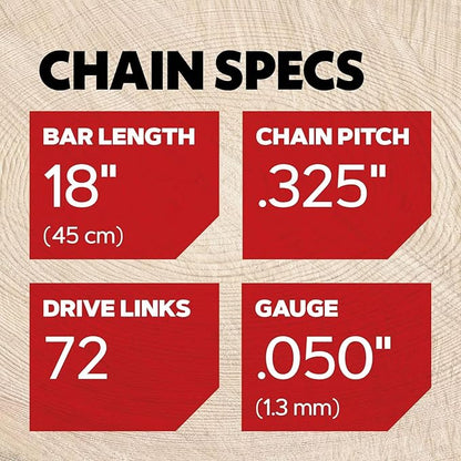Oregon 3-Pack M72 SpeedCut Chainsaw Chain for 18-Inch Bar - .325-Inch Pitch, .050-Inch Gauge, 72 Drive Links, Replacement Low-Kickback, fits Husqvarna Models and more (95TXL072G),Grey