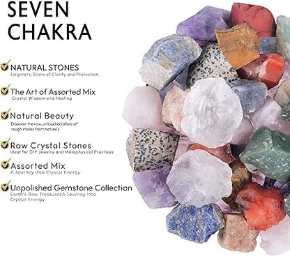 Seven Chakra Crystal, Assorted Crystals, Raw Crystals Bulk, Crystal Rock, Bulk Crystals, Quartz Crystals, Large Crystals, Reiki Gemstones, Rocks and Crystals - Crystals and Healing Stones 1 LB