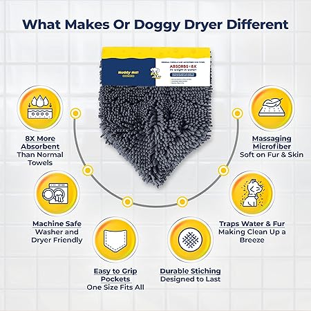 Muddy Mat Doggy Dryer, Highly Absorbent Microfiber Washable Dog Shammy Quick Drying Towel Absorber - Extra Soft Plush Wrap Chenille Bath Towels to Dry Soggy Large Pets  Small Puppy-Grey 13"x31"