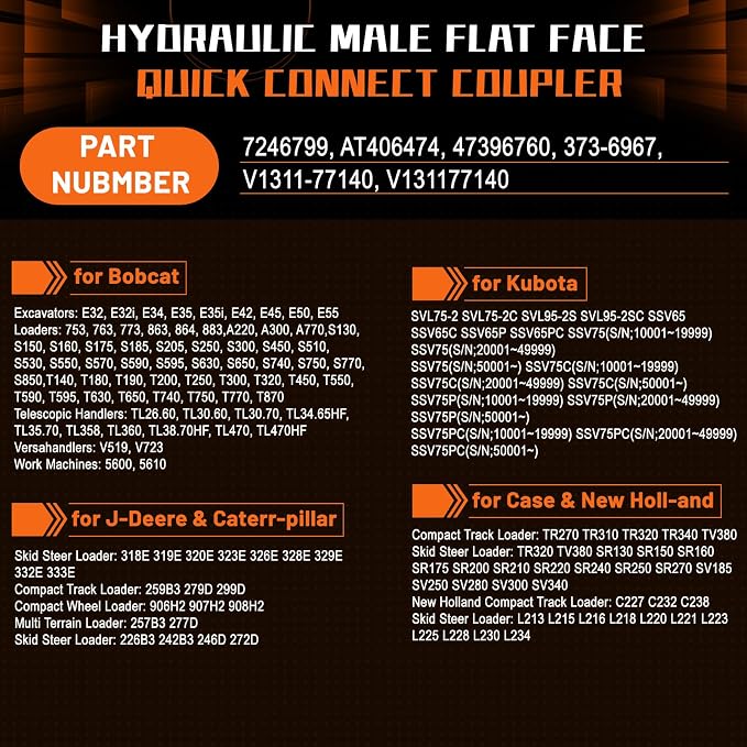 PANGOLIN 7246799 Hydraulic Male Flat Face Quick Connect Coupler 48mm Thread Diameter Hydraulic Coupler for Bobcat T180 T190 T200 T250 T300 T320 Excavator E32 E32i Parts