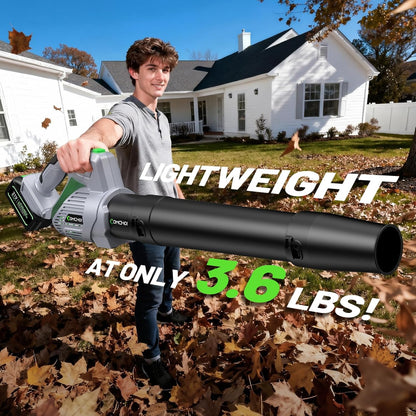 Comchoi Electric Leaf Blower Cordless, 680 CFM 5 Speed Mode, 2 Batteries & Charger, Handheld Leaf Blowers for Lawn Care, Portable Lightweight Grass Blower for Yard, Patio & Outdoor Use (Charger is different and better than picture)