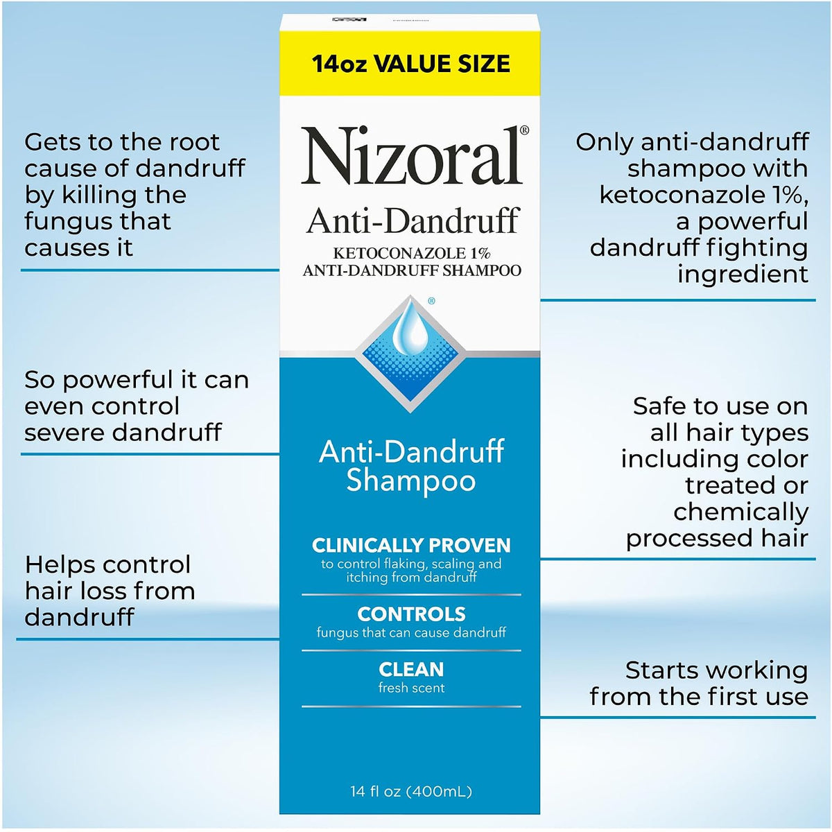 Nizoral Anti-Dandruff Shampoo with 1% Ketoconazole, 14 fl oz, 2 Pack