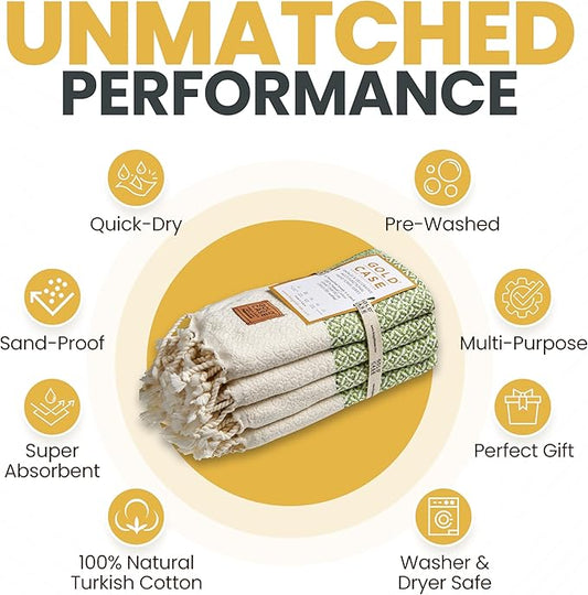 Gold CASE Turkish Hand Towels for Bathroom Set of 4 – 20 x 40'' – 100% Cotton Bathroom Towels – Aphrodite Kitchen Small Towel for Spa, Face, Tea & Dishcloth – Decorative Patterned Weave – Pistachio