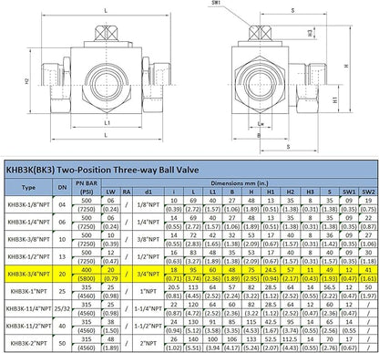 Taixin 3way Hydraulic Ball Valve 34 inch NPT Female Hydraulic Valve 5800PSI KHB3K L-Bore High Pressure Ball Valve