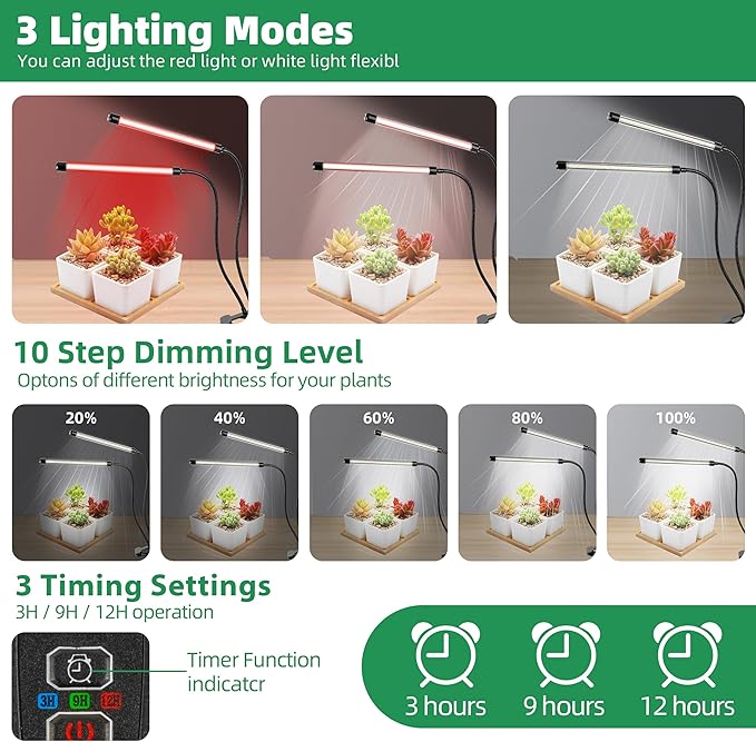 Grow Light 6500K Full Spectrum Plant Grow Lamp with Clip - 84 LED Plant Light for Indoor Plants