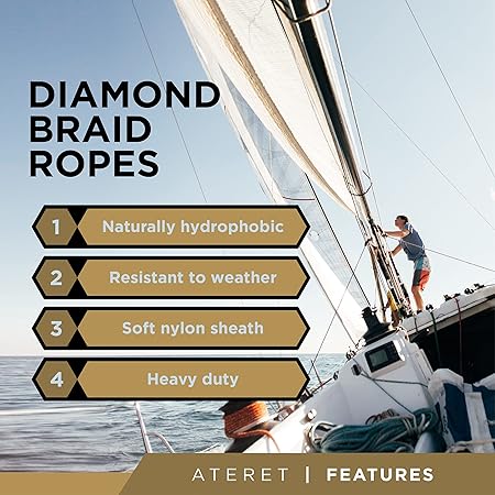 ATERET 14 inch by 80 Feet Black Diamond Braid Polypropylene Rope I Multipurpose Clothelines Rope, UV Resistant  Excellent Shock Absorption I Ideal Use for Camping  Marine (1-Pack)