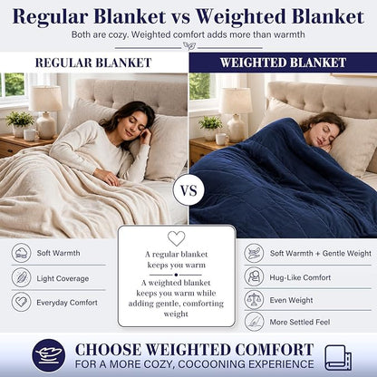 L'AGRATY Weighted Blanket for Adults 20 lbs, 48"x72", Navy Twin Full Size Heavy Throw Blanket, Cooling, Breathable, Microfiber with Glass Beads, Big, Washable, All-Season