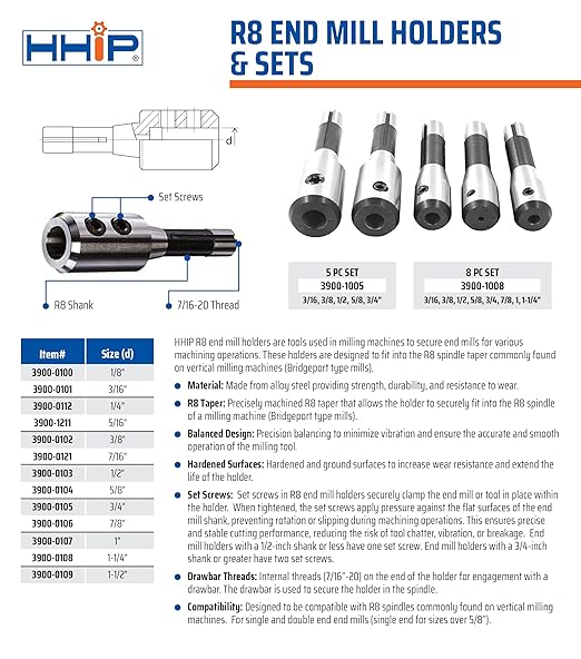 HHIP 3900-0102 R8 End Mill Holder, 38"