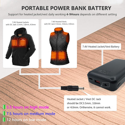 Heated Vest Battery Pack 16000mAh 7.4V, Battery Pack for Heated Vest Compatible with ORORO, Venustas, Gobi Heat, TODWARM, OCQOCQ, Rechargeable Power Bank with DC/USB/Type-C Output. (not led screen, just indicator charger)