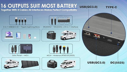 200W Portable Solar Panel Kit, Foldable Solar Charger for Camping and RV