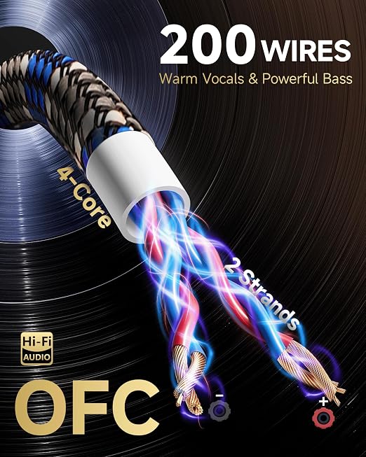 TODN 6.5ft Speaker Cable with Banana Plugs 99.99% 4-Core OFC for Audiophile 1 Cable 24K Gold-Plated Banana Plug Speaker Wire with Connectors, Nylon Braided, for Speakers Home Theater Amplifier Stereo