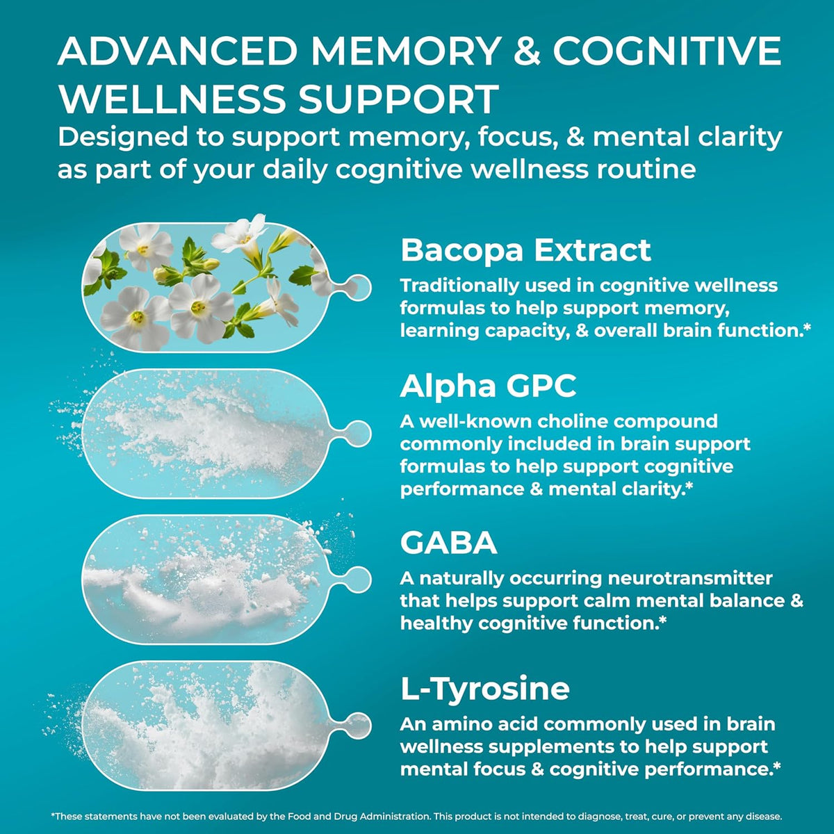 PUREHEALTH RESEARCH Ageless Brain - Supplements for Memory and Focus | Nootropic Brain Health Supplement - with Bacopa Monnieri, Alpha GPC, L-Tyrosine, Vitamin B6, Niacin & More - 60 Capsules