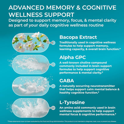 PUREHEALTH RESEARCH Ageless Brain - Supplements for Memory and Focus | Nootropic Brain Health Supplement - with Bacopa Monnieri, Alpha GPC, L-Tyrosine, Vitamin B6, Niacin & More - 60 Capsules
