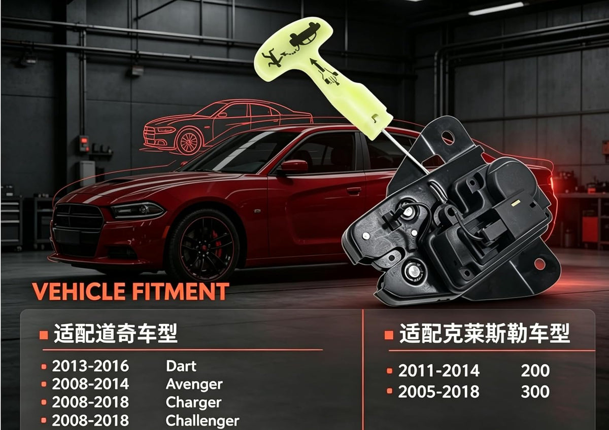 Tailgate Lock Trunk Latch Actuator 931-714 5056244AA 5056244AB Compatible With Dodge Charger Challenger Avenger Dart Chrysler 300 200