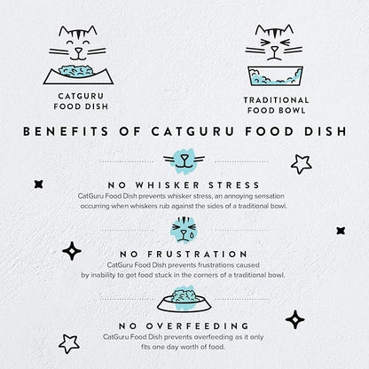 CatGuru Cat Bowls, Whisker Friendly Cat Food Bowl for Indoor Cats, Reliefs Whisker Fatigue, Wide Pet Bowl, Non Slip Pet Feeding Bowls, Shallow Kitten Dish (Set of 2, Ceramic, White)