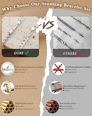 TEN MIRO 2-Piece Silver Bracelet for Men - Sweatproof Mens Silver Bracelets Non Tarnish Rope Cuban Link Chain Bracelet Set Exclusive Jewelry Gifts for Men Dad Husband Boyfriend, 8inch
