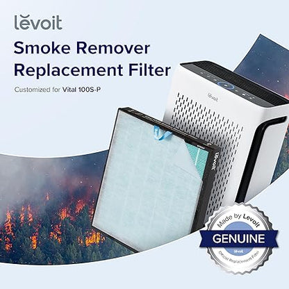 LEVOIT Vital 100S Smoke Remover Air Purifier Replacement, 3-In-1 Filter, High-Efficiency Activated Carbon Filter, Vital 100S-RF-SR (LRF-V102-BUS), 1 Pack, Blue
