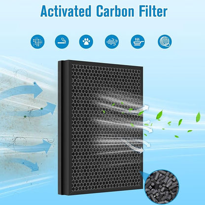 2 Pack 400 Replacement Filter For Puro 400 air purifier, For 400 Puro Air Filter