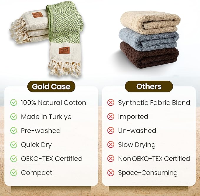 Gold CASE Turkish Hand Towels for Bathroom Set of 4 – 20 x 40'' – 100% Cotton Bathroom Towels – Aphrodite Kitchen Small Towel for Spa, Face, Tea & Dishcloth – Decorative Patterned Weave – Pistachio