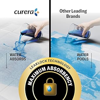 Chucks MAX Hospital Bed Pads Disposable Adult 30 x 36 Breathable Incontinence Pads - XX-Large Pee Pads for Elderly Adults - Heavy Duty Absorbency Underpads - 400 Lbs. Patient Repositioning 26 Pads