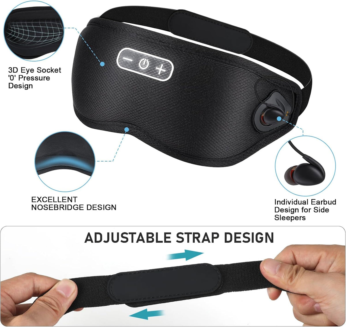 Sleep Headphones Wireless Bluetooth 5.4, 100% Blackout Sleep Mask with Bluetooth Headphones with HiFi Stereo in-Ear Earbuds, 3D Weighted Eye Mask for Sleeping Travel Meditation Men Women